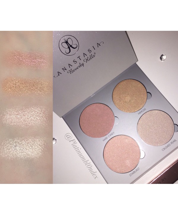 ANASTASIA BEVERLY HILLS Glow Kit Gleam Палетка хайлайтеров